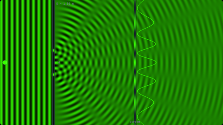 Young's Double-Slit Experiment simulation